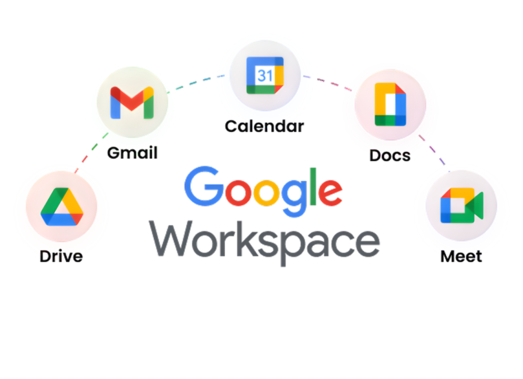 Google Workspace Services for Team Productivity